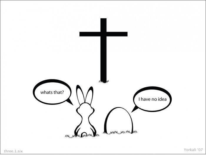 easter